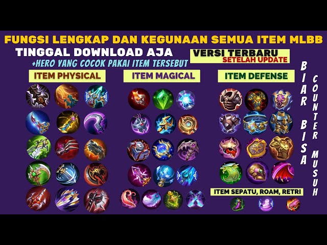 FUNGSI LENGKAP SEMUA ITEM MOBILE LEGENDS PALING TERBARU, ITEM ATTACK PHYSICAL MAGIC DEFENSE TANK ML