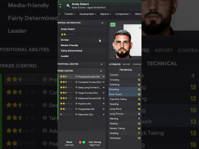 5 INSANE Free Agents You NEED To Sign In Football Manager!  #fm24 #footballmanager