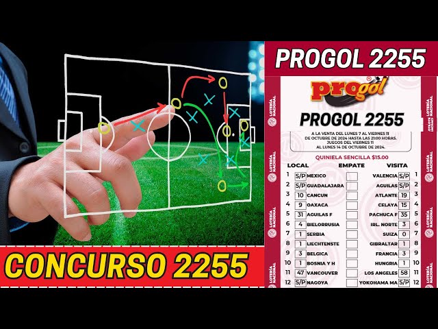 Progol 2255 - Análisis Completo