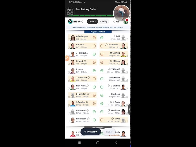 BH-W vs MS-W Dream11, BH-W vs MS-W Dream11 Prediction, BH Women vs MS Women WBBL Dream11 Team Today