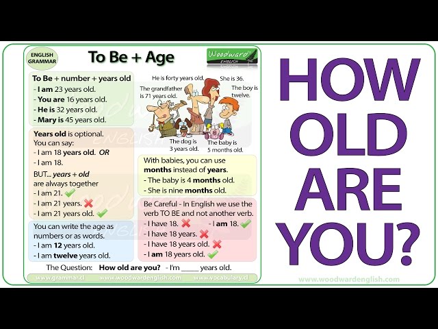 How old are you? - To Be + Age