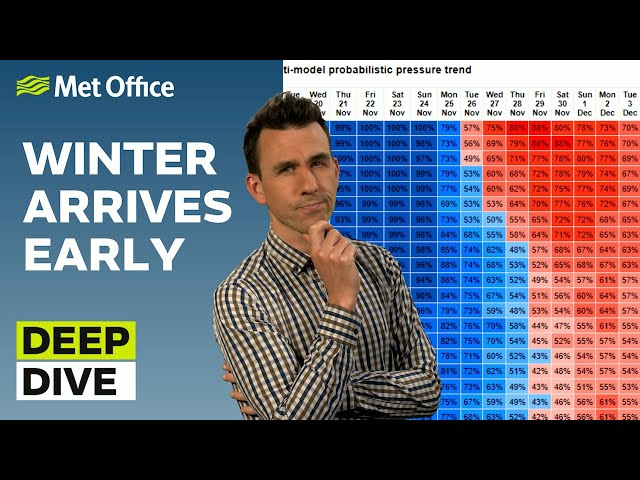 Deep Dive 19/11/2024 – Any more snow on the way? – Met Office weekly weather forecast UK