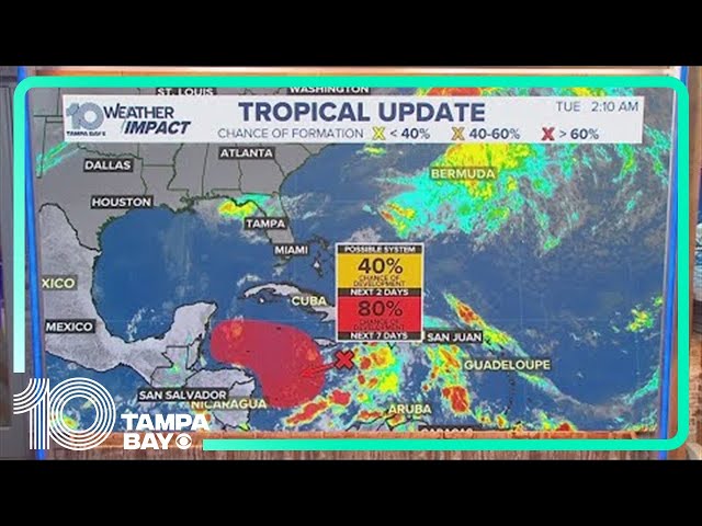 Tracking the Tropics: Eyeing possible development in the Caribbean