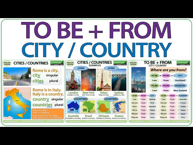 To be + from + city / To be + from + country / Cities and Countries - Basic English lesson