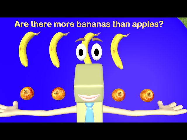 More and Fewer Kindergarten Math Video for Kids