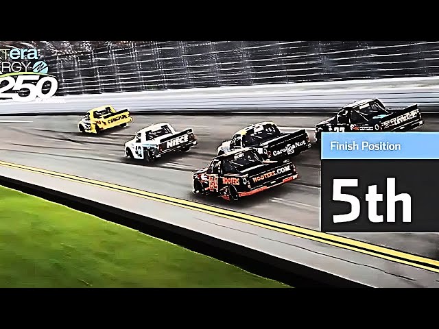 NASCAR Heat 5_ Driver view @Daytona