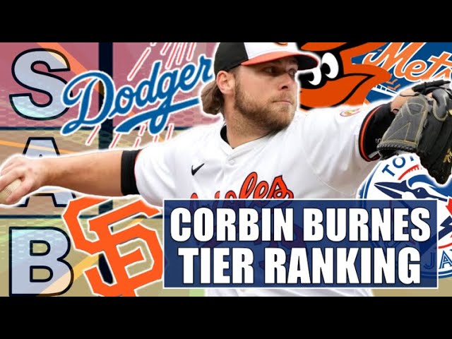 Corbin Burnes To The Dodgers? Orioles? Tier Maker For The Corbin Burnes Destination.