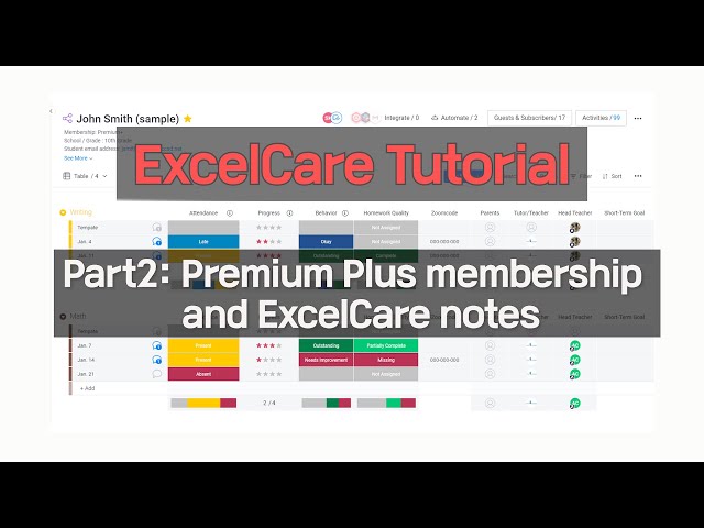 ExcelCare Tutorial part2_Premium Plus membership & ExcelCare notes