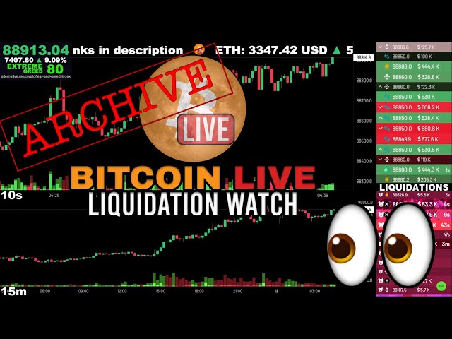 [ARCHIVE] Bitcoin Liquidation Watch Livestream Nov 11 2024