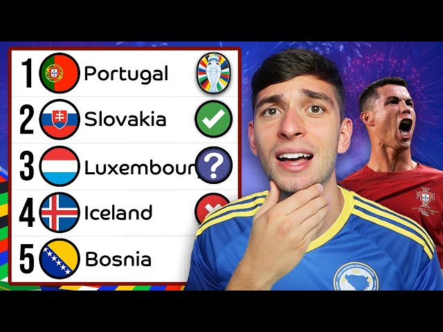 REACTING TO MY EURO 2024 QUALIFIER PREDICTIONS