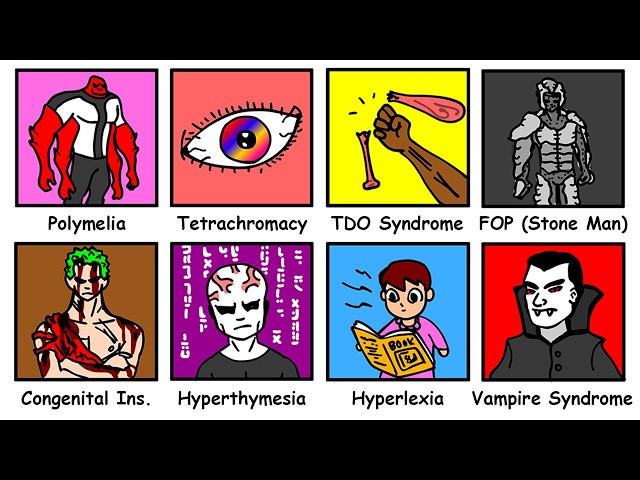 Every Disease That Gives You Superpowers Explained in 6 Minutes