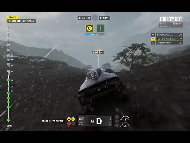 Worst Dakar Desert Rally Player!