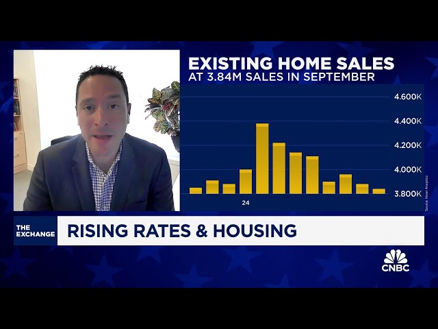 Surge in mortgage rates equivalent of a 6% increase in home payment prices, says Zelman's Ratner