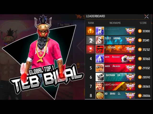 🔴[Live] Day 13🔥Br New Rank Season - 42 Road to Top-1🔥24 Hours🥵#freefirelive​#shortsfeed​#abhisehkyt​