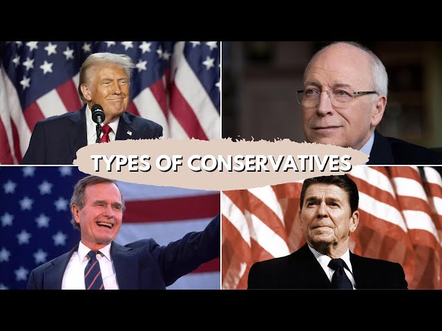 Neocons And Types of Conservatives | Explained