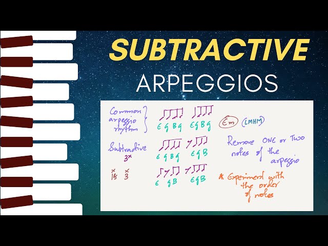 Develop UNIQUE Chord Patterns on the Piano with SUBTRACTIVE ARPEGGIOS