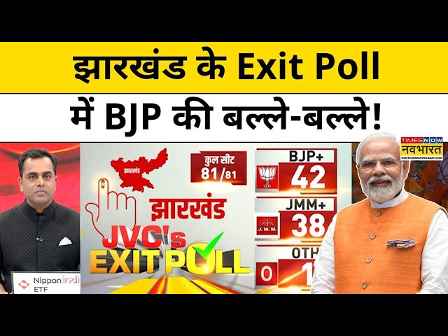 Jharkhand Exit Poll 2024 : झारखंड में किसकी बनेगी सरकार? एग्जिट पोल्स के नतीजे जानिए| Sushant Sinha