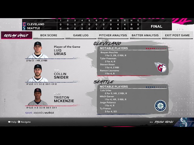 LIVE Cleveland Guardians vs Seattle Mariners 4.1.24 Sim| Full Game Highlights | MLB the Show 24