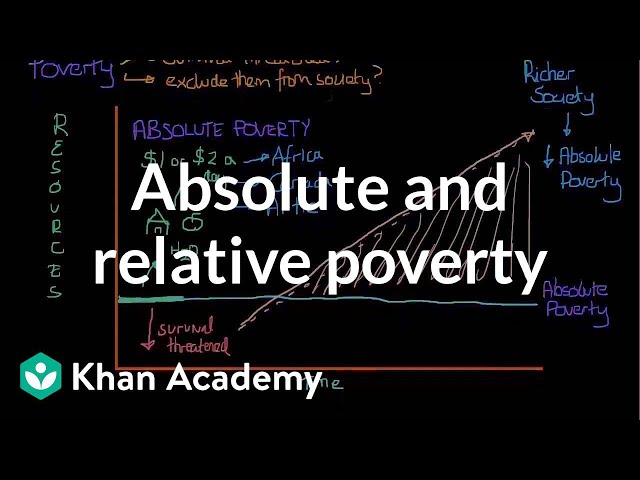 Absolute and relative poverty | Social Inequality | MCAT | Khan Academy