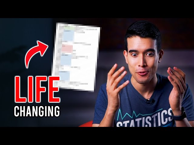 The Schedule That Changed My Life | Anatomy of a Balanced Productivity Schedule