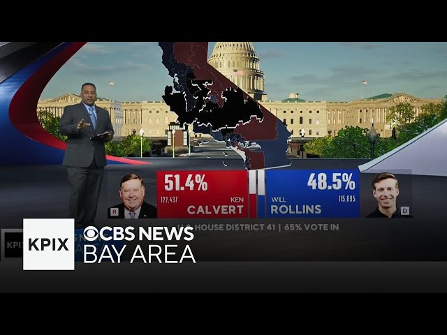 California congressional races will play key role in control of the House