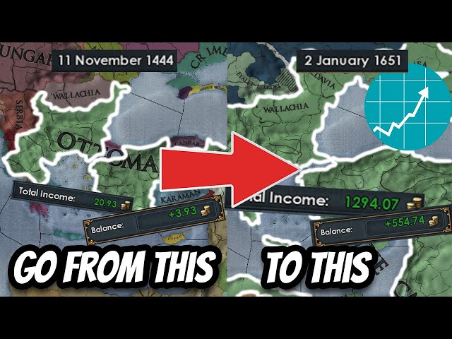 The ULTIMATE Guide for Scaling and Developing in Europa Universalis 4