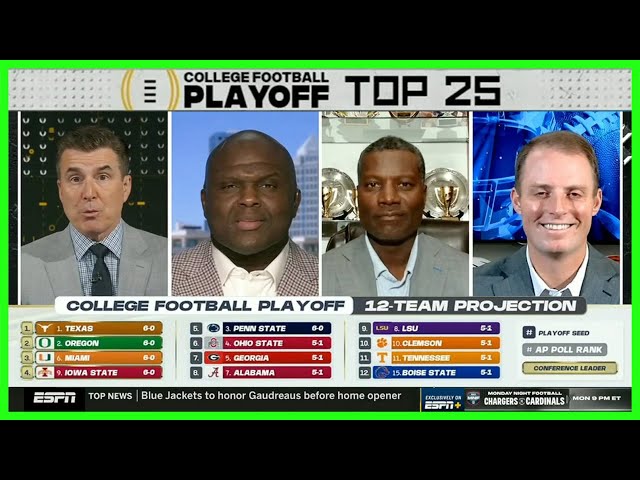 2024 College Football Playoff Rankings — 10/15/24 (FULL CFP Top 25)