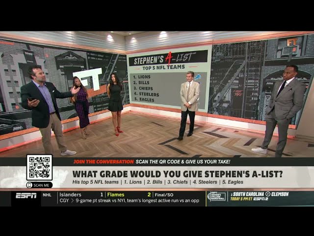 FIRST TAKE | Eagles should be ranked over Chiefs! - Mad Dog rips Stephen's A-list Top 5 NFL teams