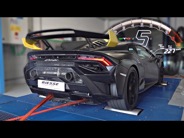 Lambo Huracan STO feat. Novitec Exhaust on the DYNO | Pulls, Revs & OnBoard *LOUD V10 SOUNDS*