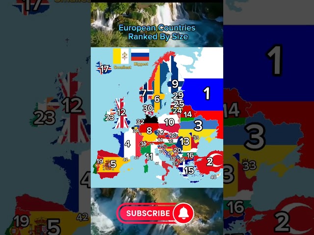 European Countries Ranked By Size