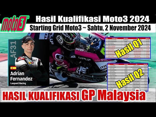 Hasil Kualifikasi Moto3 Malaysia Hari Ini dan Starting Grid GP Sepang 2024