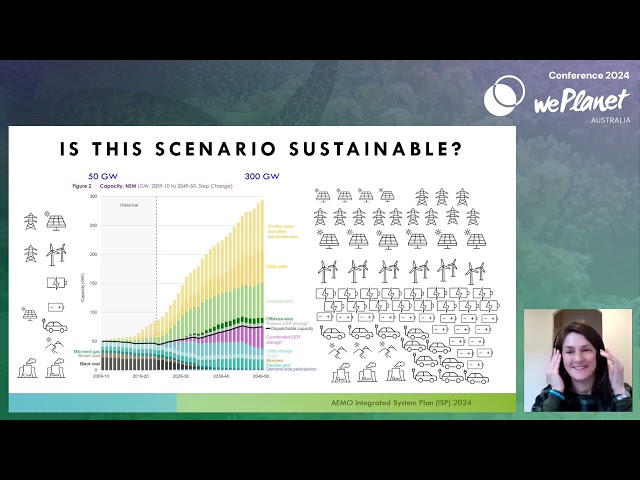 Conference 2024 - Sarah Lawley: Sustainable Electricity Systems