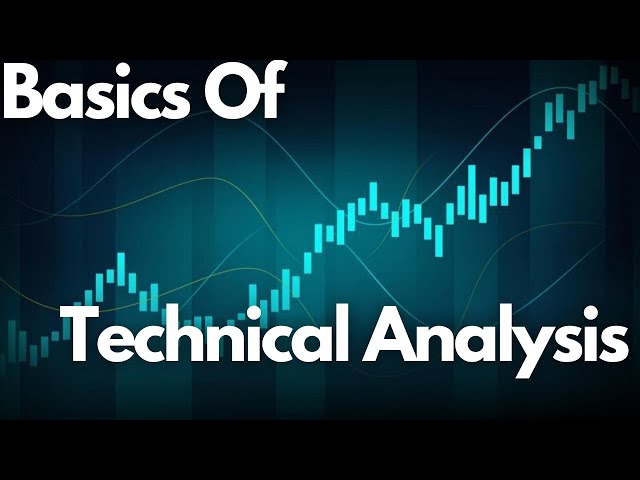 Video Series: Part 4 Basics Of Technical Analysis