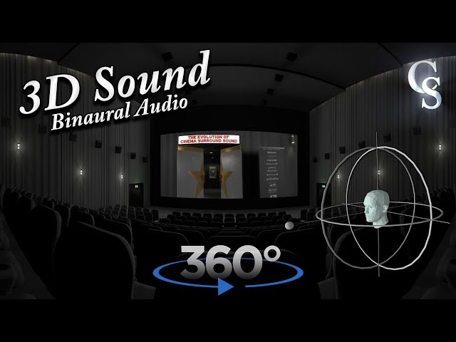 Evolution of Cinema Surround Sound Trailer - 360° VR Version - Binaural Spatial Audio