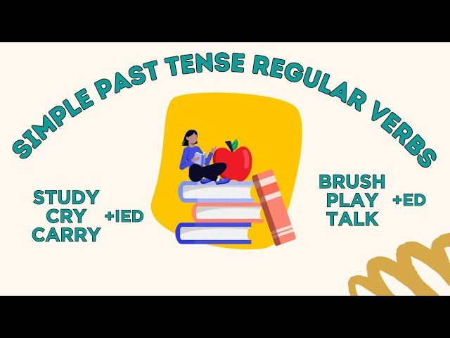 Simple Past Tense Regular Verbs Exercise