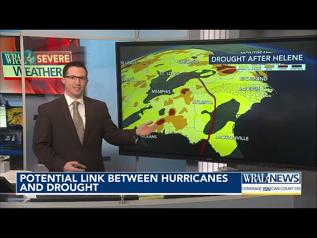 Potential Link Between Hurricanes and Drought