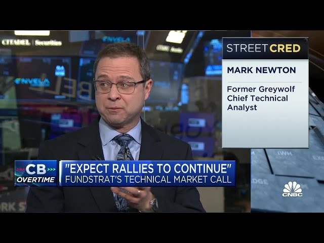 The rally will continue as tech makes a comeback, says Fundstrat's Newton