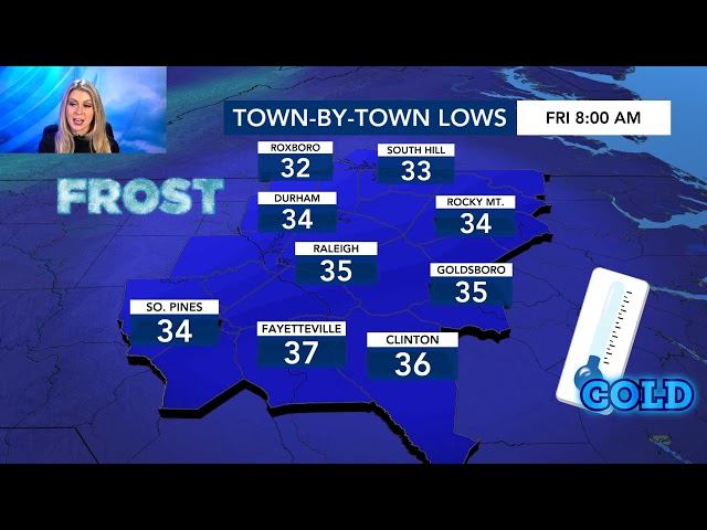 North Carolina Forecast: Wind gusts and frost potential coming to NC