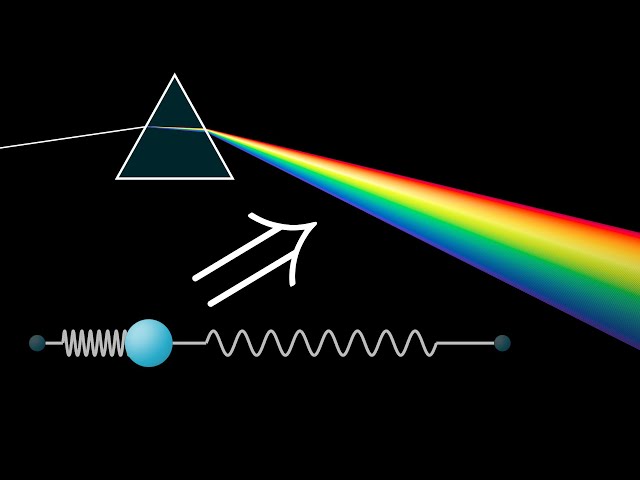 But why would light "slow down"? | Optics puzzles 3