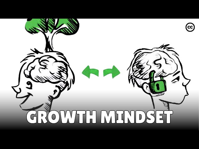 Growth Mindset vs. Fixed Mindset