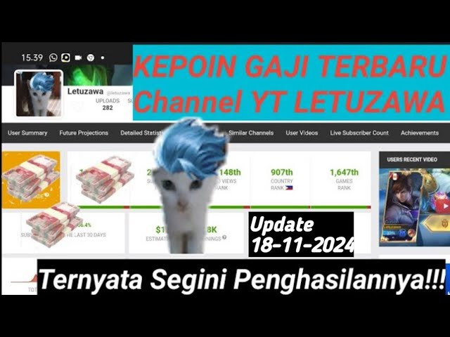 WOW😳🤑😱!!! Gaji YouTube Letuzawa Terbaru #gajiyoutuberpemulaterbaru #gajiyoutuber #letuzawa