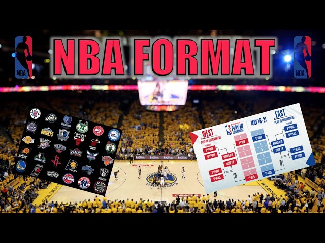 How Does the NBA Work?