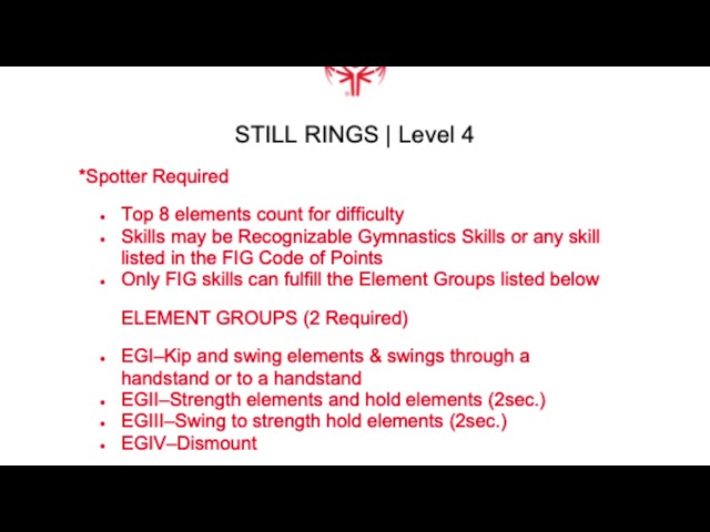 Special Olympics Men's Artistic Gymnastics Level 4 Still Rings Requirements