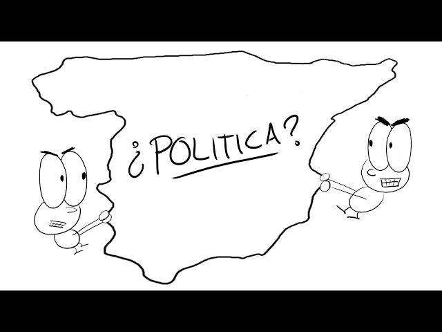 ¿Qué es la política?