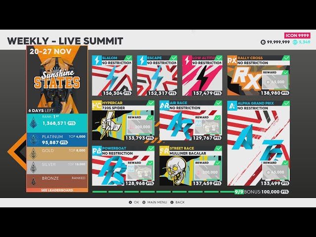 The Crew 2: "SUNSHINE STATES" Live Summit (2024)