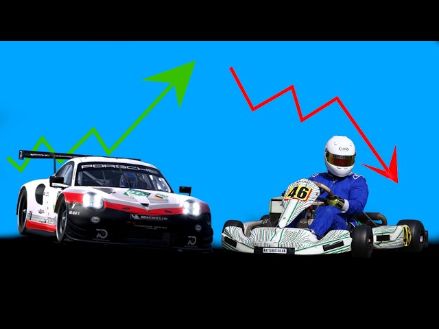 How Sim Racing is Destroying Karting