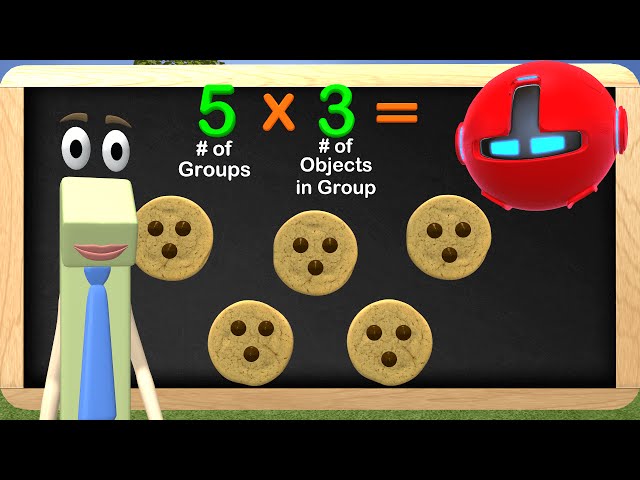 Multiplication 3rd Grade - Learn Multiplication Educational Math Videos