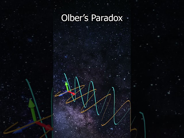 #olbers’ #paradox Why is the #night #sky #dark ?  #science #universe #physics #cosmology #explained