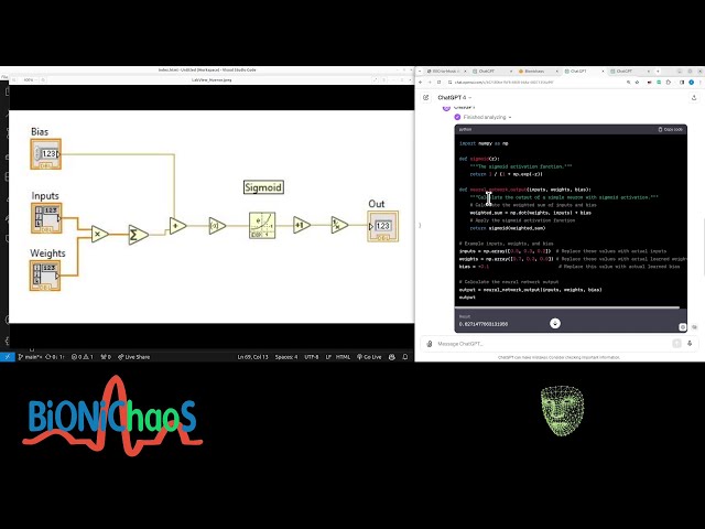 Decoding Neural Networks: LabVIEW to Python via GPT-4's Advanced AI Interpretation