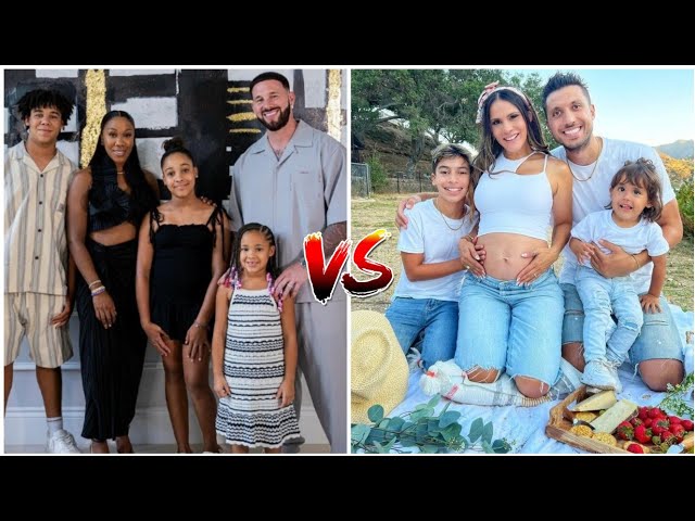 The Rush Fam vs The Royalty Family |Transformation From Start To Now 2024 |RW Facts & Profile|